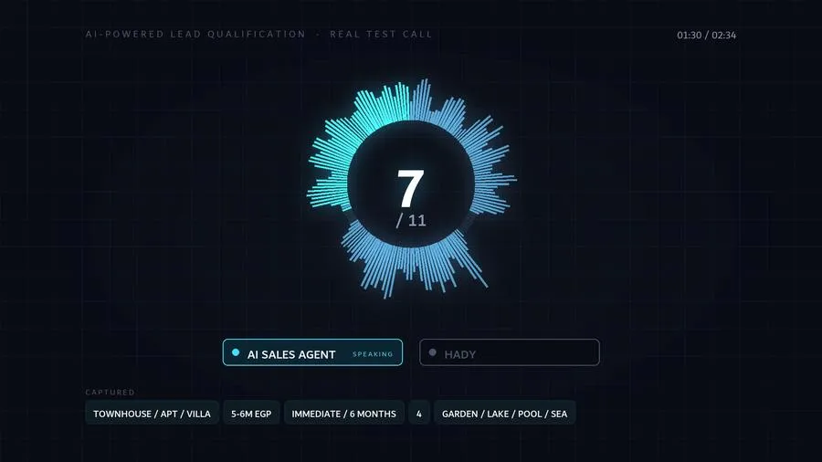 Call view showing who is speaking and the data fields filling in live